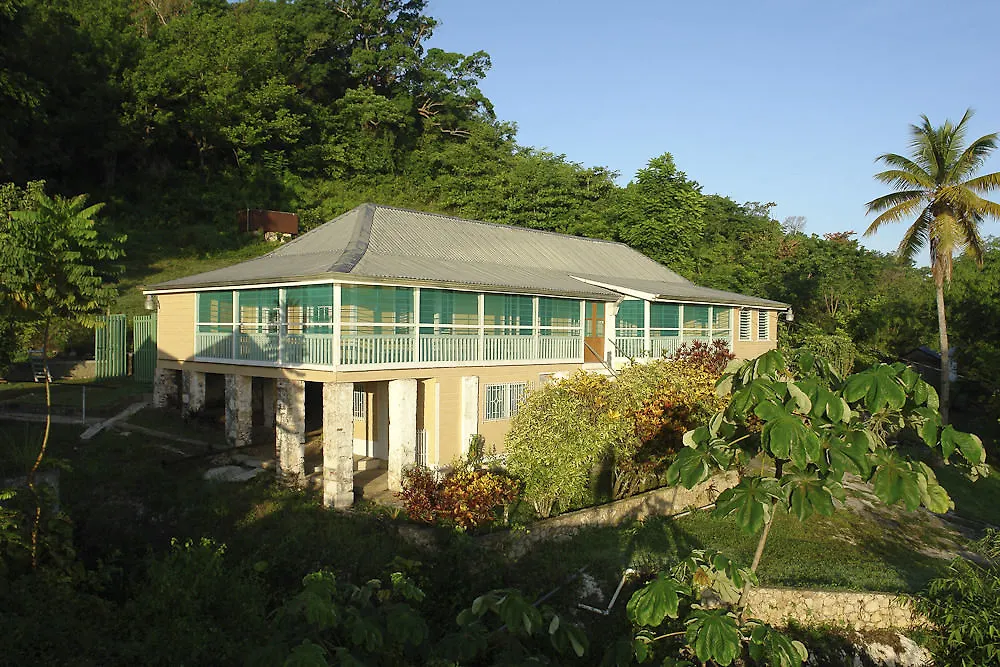 Contacten van Retreat Plantation House